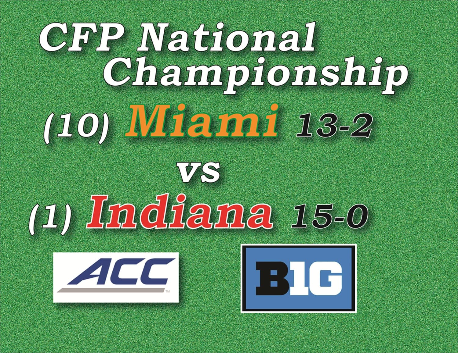 CFP National Championship – Miami Hurricanes vs Indiana Hoosiers